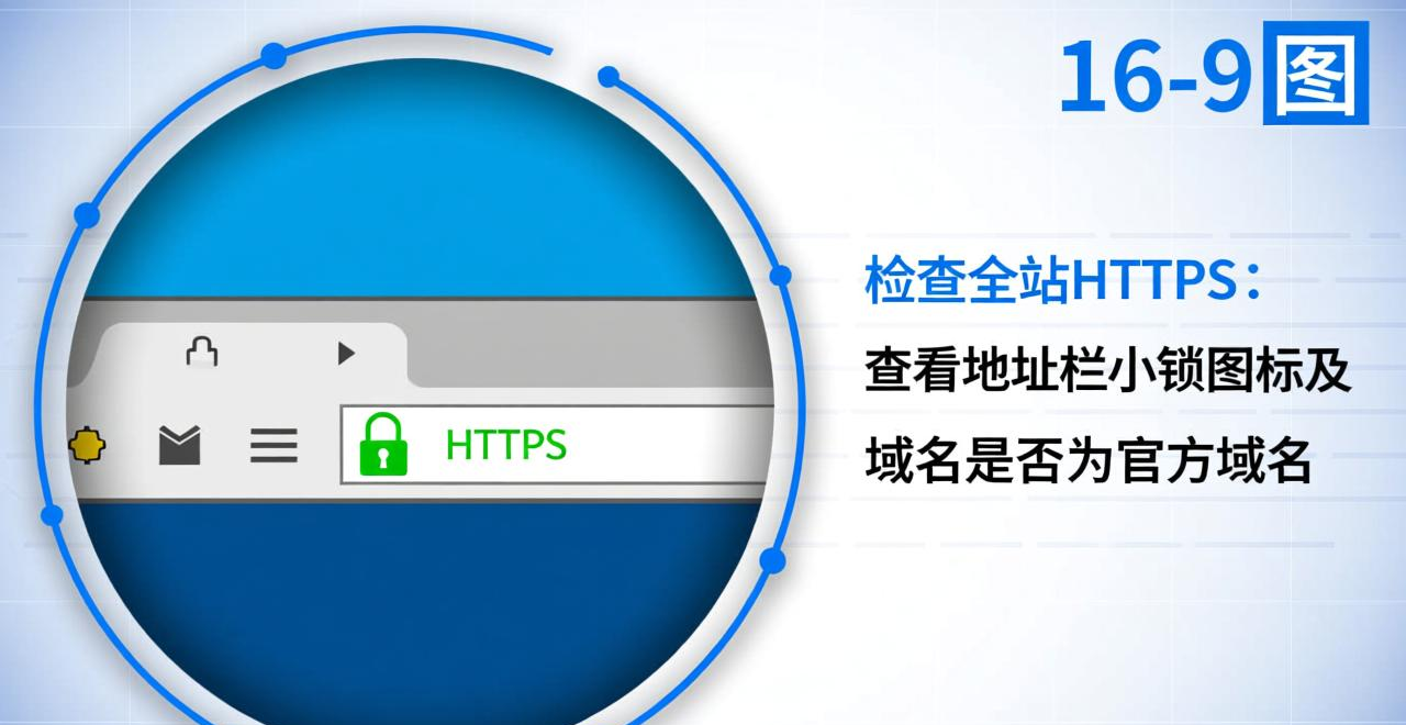 imToken正版网站安全性验证_深入探讨imToken正版网站的安全性评估_imToken正版网站域名检查
