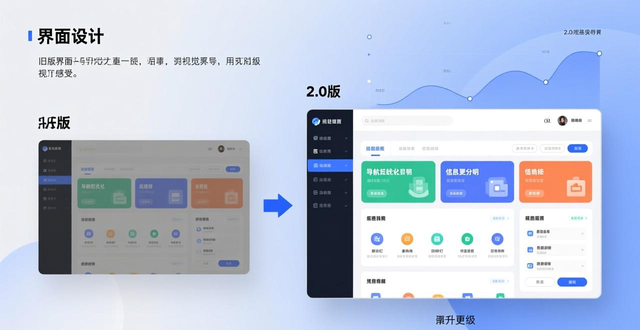 imToken2.0钱包安全用户教育_助记词私钥保管攻略_imToken下载2.0版的用户教育与信息共享