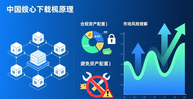 imToken下载导致私钥资产被盗_国内下载imToken的法律风险_如何通过imToken国内下载提升用户的投资决策能力？
