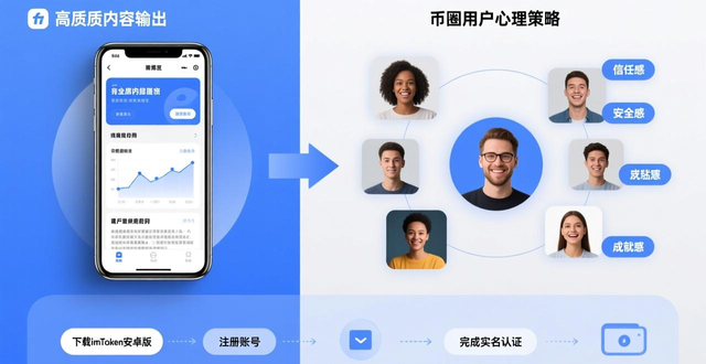 学习如何提升imToken安卓版app下载的推广效果?_提升imToken安卓版下载量_imToken安卓版推广策略