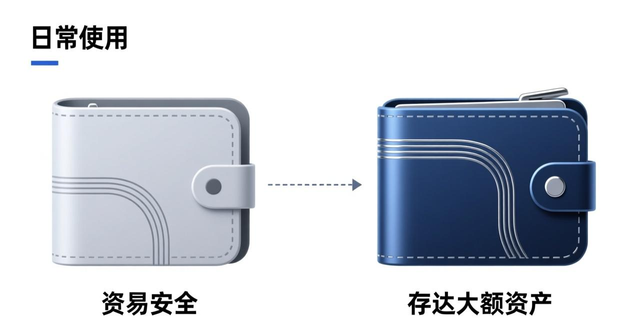 熟悉新版界面功能布局_如何在imToken官网下载2.0国际版中高效处理交易?_imToken 2.0国际版高效交易处理