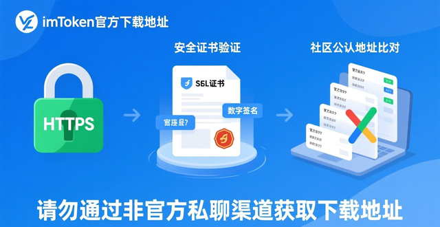 获取有效信息英文_从官网获取信息：imtoken官网下载地址的有效性_获取有效信息的途径