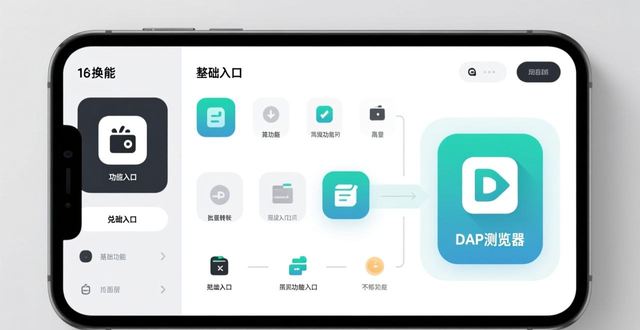 用户体验：使用im钱包的真实感受_im钱包使用体验_链上操作与多链生态切换