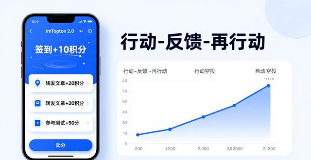 如何通过imToken下载2.0版激活社区潜力？_发现潜力币社区_潜能激活什么意思