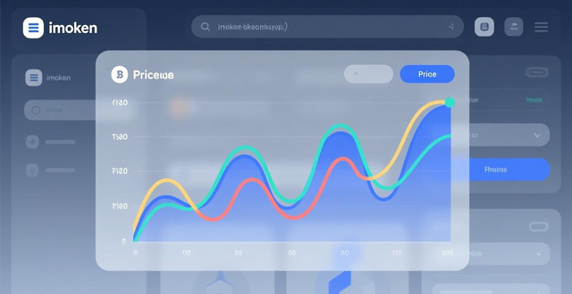 加密货币价格走势监控_如何通过最新imToken网址有效监控价格走势？_imToken官网