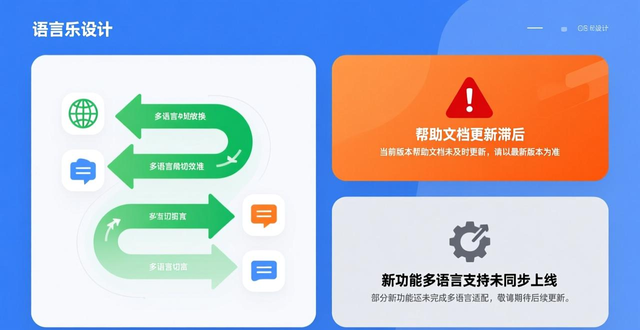 imToken钱包安卓版国际化策略对用户体验的影响_imToken钱包安卓版的多语言支持与国际化_imToken钱包安卓版本多语言支持