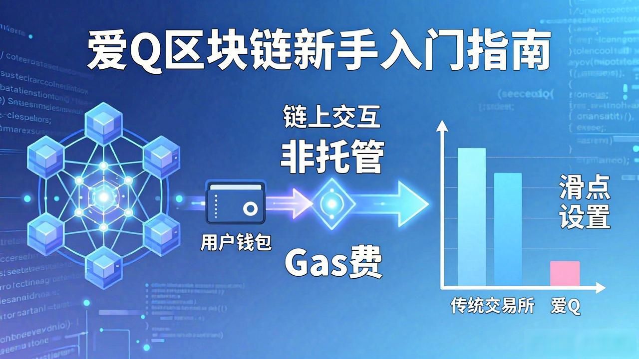 爱Q区块链_爱Q区块链_去中心化交易风险