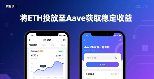 imToken数字钱包投资策略_如何在imToken钱包官方app下载中进行策略投资？_imToken资产配置与跨链管理
