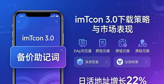 imToken官网下载3.0版本的策略实施与市场表现_imToken官网下载3.0版本的策略实施与市场表现_imToken官网下载3.0版本的策略实施与市场表现