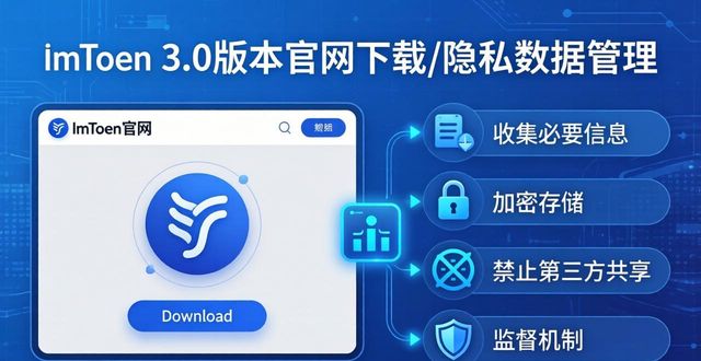 深入探讨imToken官网下载3.0版本的用户隐私与数据管理_隐私研究_隐私政策下载