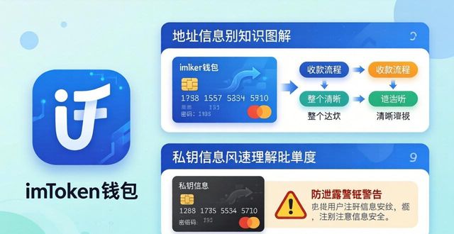 钱包ui_钱包官方下载_下载imtoken钱包后的基本知识学习
