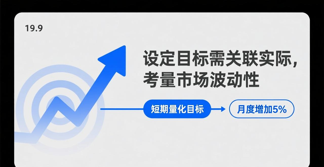 绩效目标设定方法_绩效目标设计_学习如何通过imToken官网下载2.0国际版设定绩效目标?