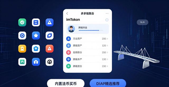 imToken钱包的市场挑战与发展前景_钱包市场现状分析_钱包行业市场现状