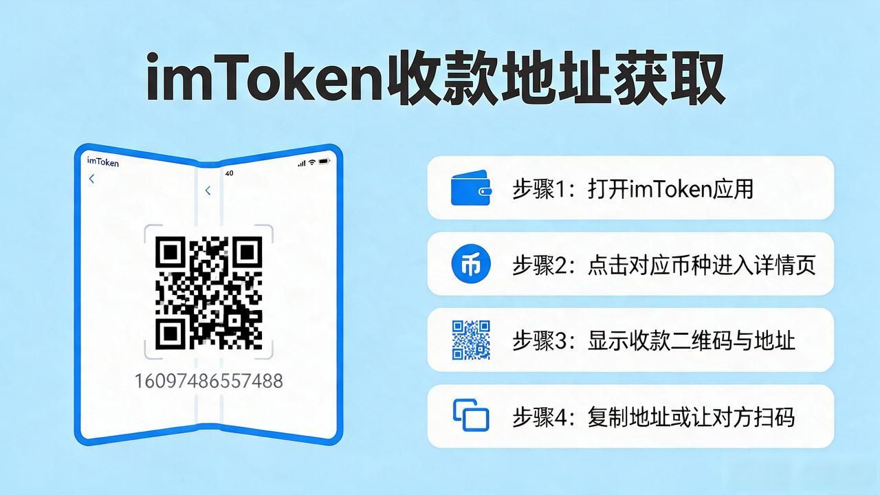 Abel钱包转imToken注意事项_Abel钱包转imToken操作教程_abel怎么转到imtoken