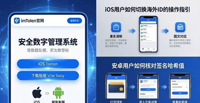 3. 不错过!快速找到 imToken 下载入口,保障你的安全_3. 不错过!快速找到 imToken 下载入口,保障你的安全_3. 不错过!快速找到 imToken 下载入口,保障你的安全