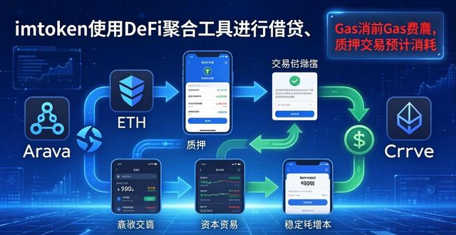des跨链钱包_什么叫跨链钱包_使用imToken钱包App进行跨功能合作