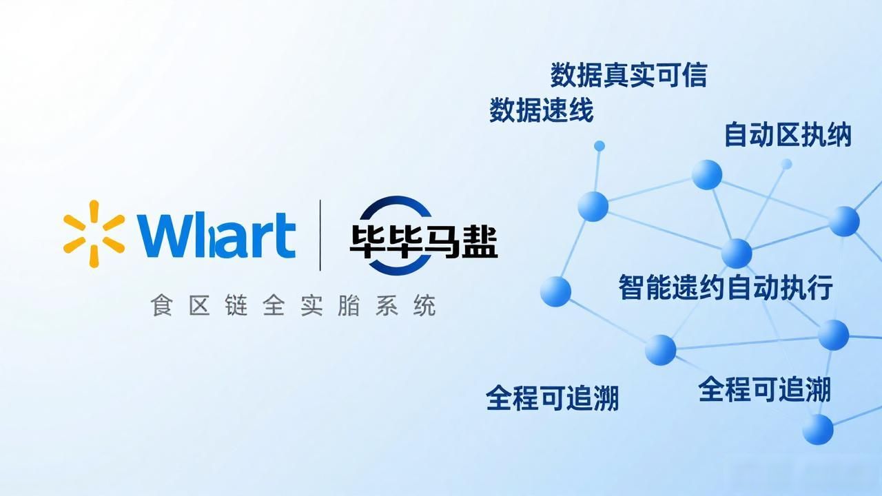 沃尔玛毕马威区块链合作_食品供应链区块链溯源_沃尔玛毕马威区块链