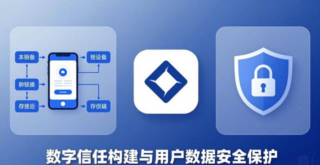 信任钱包app_钱包app安全可靠吗_imToken钱包官方app下载的数字信任与数据保护