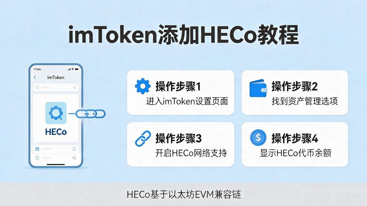 imToken添加HECo代币的具体步骤_imtoken添加HECo_如何在imToken钱包添加HECo