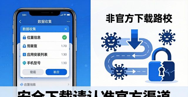 imtoken安卓版下载的安全隐私政策分析_安卓隐私软件_安卓隐私保护软件