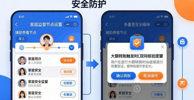 如何在imToken钱包官网地址上实施资金监督？_资金监管app_资金监管二维码怎么扫