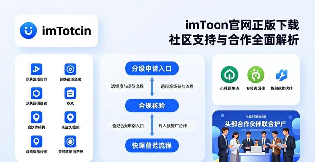 社区平台下载_community社区版_imToken官网正版下载的社区支持与合作方案