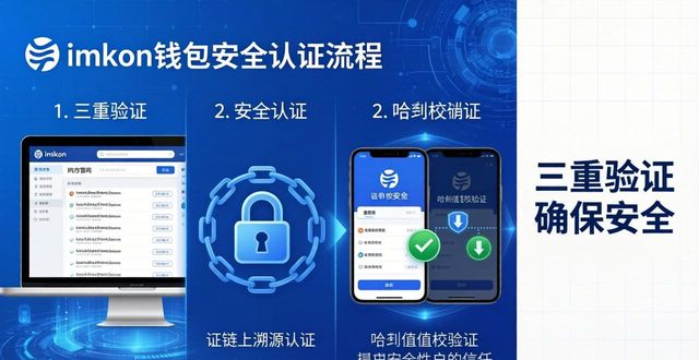 imToken钱包官网地址的安全认证与合规流程_钱包平台正规吗_钱包注册