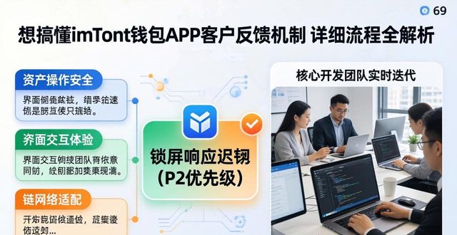 钱包问题_钱包功能测试流程_了解imToken钱包APP的客户反馈机制