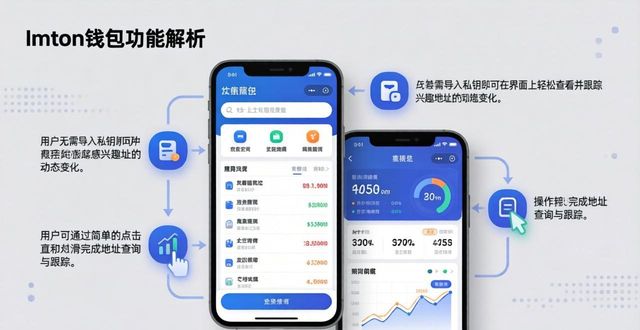 imToken免费版的重要功能与用户互动分析_互动软件是什么_互动功能什么意思