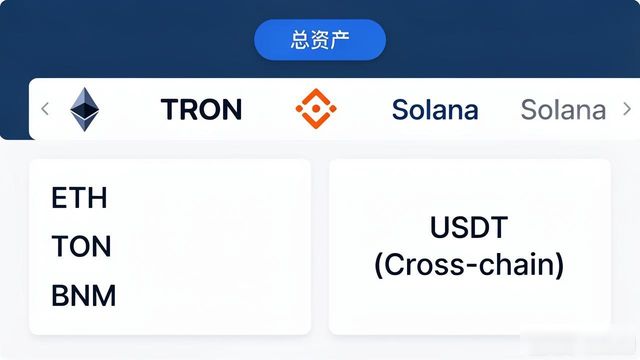 币种最全的钱包_如何在imToken钱包下载app中实现多币种管理?_币钱包app