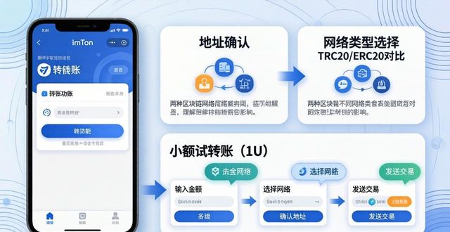 钱包资金池什么意思_钱包管理app_imToken钱包下载后的资金管理策略