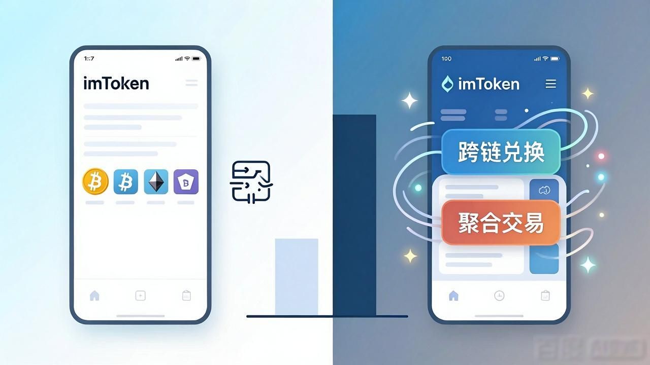 钱包占比什么意思_imToken钱包App的市场占有率变化_钱包占比