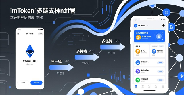 imToken官网版功能变化_探讨imtoken官网版功能的日益丰富性_imToken多链支持发展历程