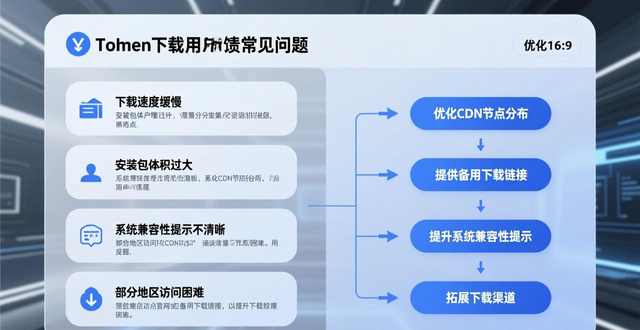 如何通过用户互动改进imToken中文版下载？_优化imToken中文版下载体验_收集用户反馈改进下载流程