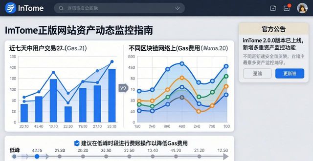 如何在imToken正版网站中保持动态监控？_如何在imToken正版网站中保持动态监控？_如何在imToken正版网站中保持动态监控？