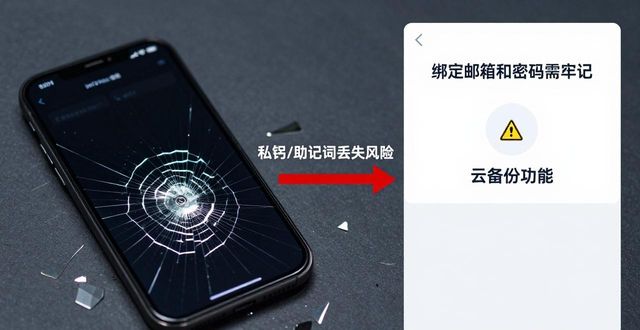 imToken钱包2.0使用者的常见挑战与对策_imToken钱包2.0使用者的常见挑战与对策_imToken钱包2.0使用者的常见挑战与对策