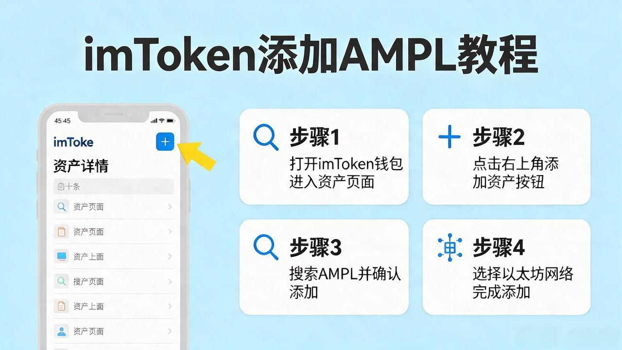 imToken中AMPL代币添加步骤_imtoken钱包ampl_imToken添加管理AMPL代币教程