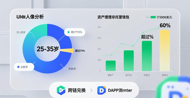 最新imToken 2.0钱包安卓版的市场动态与用户分析_imToken 2.0安卓版用户增长亚洲市场_imToken 2.0安卓版用户体验优化DeFi NFT
