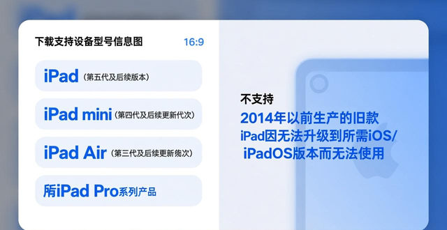 imToken 支持的iPhone型号列表_imToken最新苹果下载支持哪些苹果设备型号_imToken iOS 兼容性要求