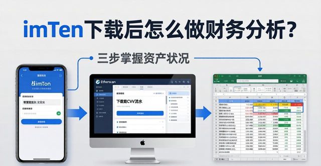 如何通过imToken钱包官方app下载进行财务分析？_钱包官方网站_钱包科技有限公司