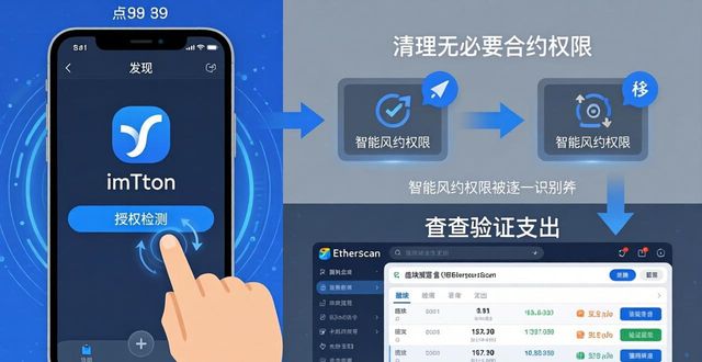 下载透明价_如何在imToken下载入口中保持透明的投资记录？_透明平台