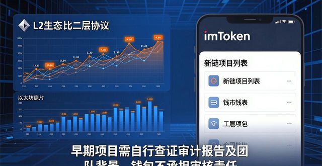 钱包项目现在倒闭多少了_钱包市场分析_imToken钱包下载app的投资趋势与市场观察